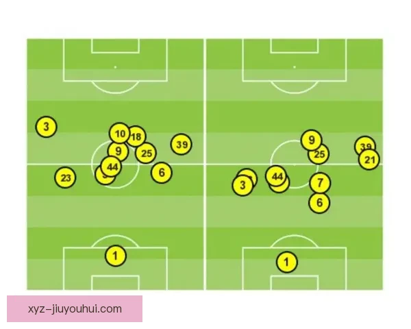 拉什福德对阵AC米兰法甲对位分析与战略优势深度剖析
